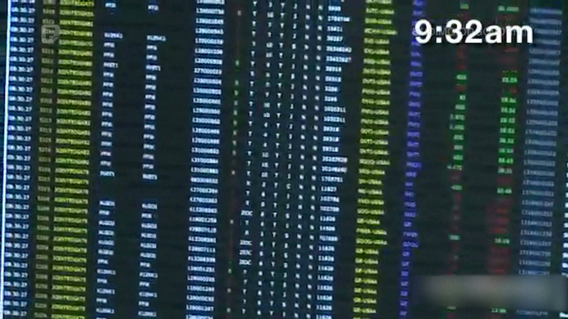 Investicijski fondovi za bogaćenje